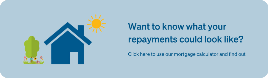 Mortgage Repayments Calculator